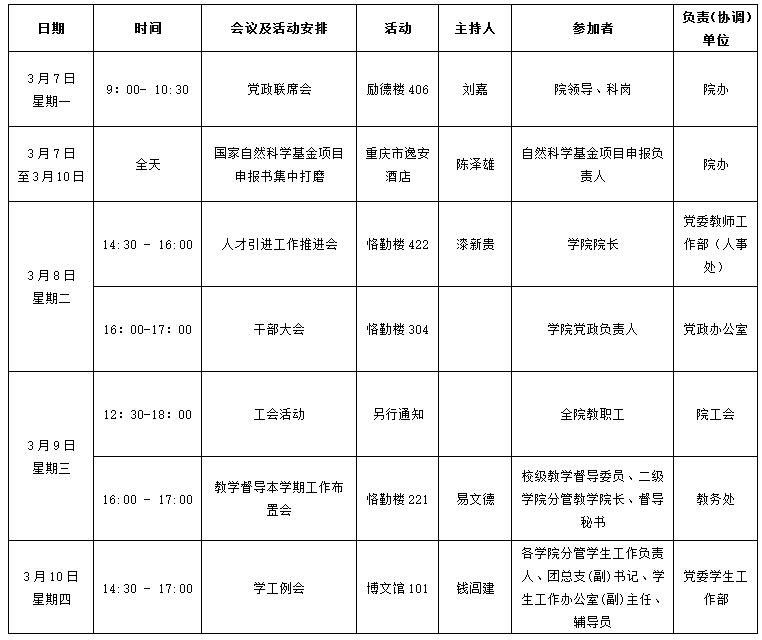 第3周.png