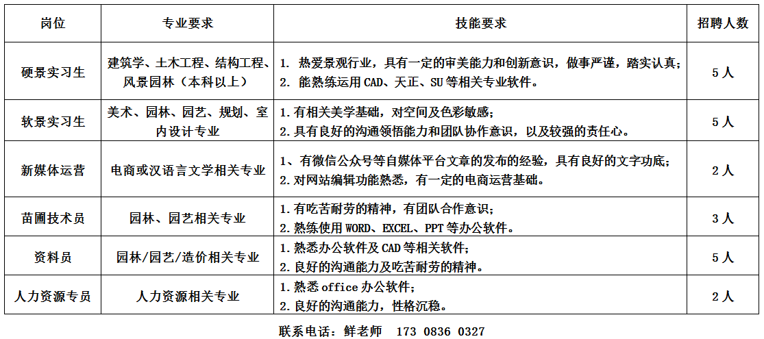小四加粗.png