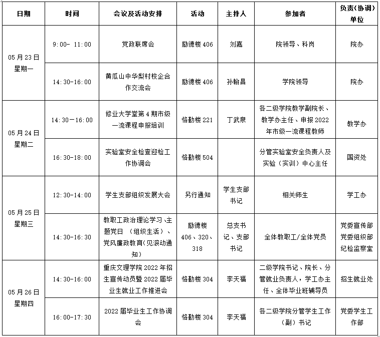第十四周.png
