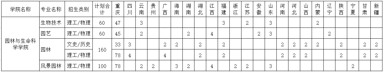 图片新新.png