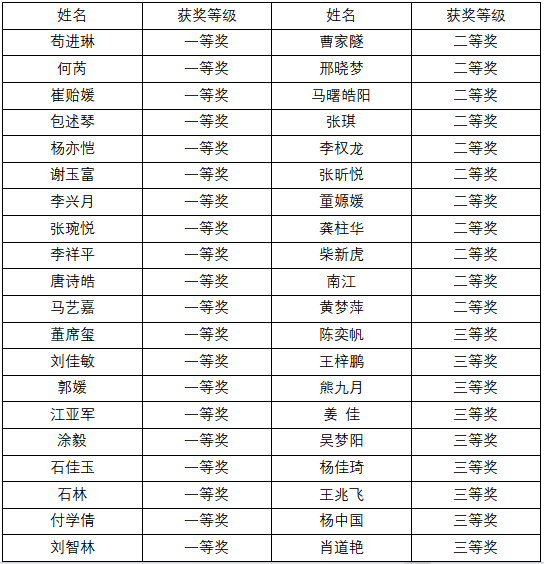 新新QQ截图20231110155806.png