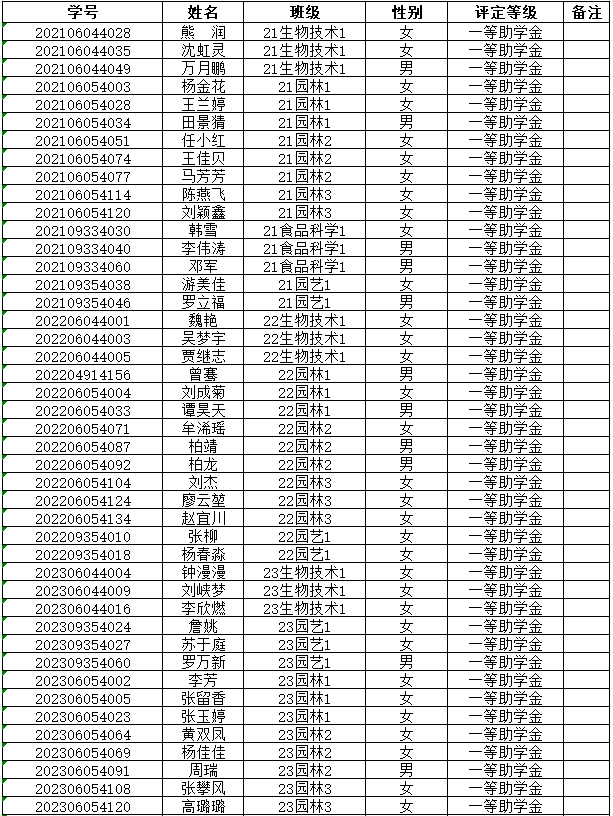 1新QQ截图20241014092929.png