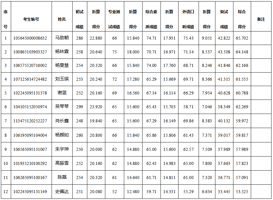 QQ20250412-163759.png